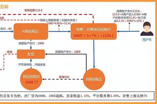 万博体育取款多久到账呢